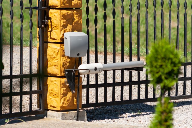 Gate Automation Systems